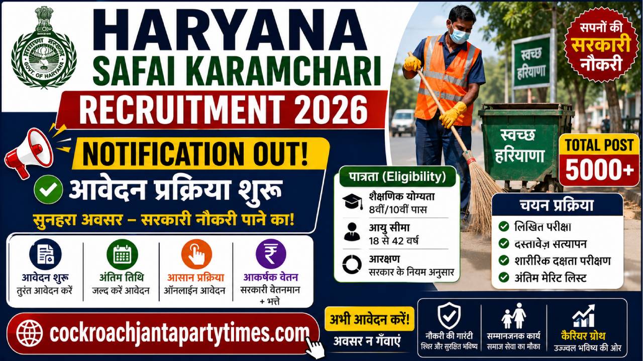 Haryana Safai Karamchari Recruitment 2026