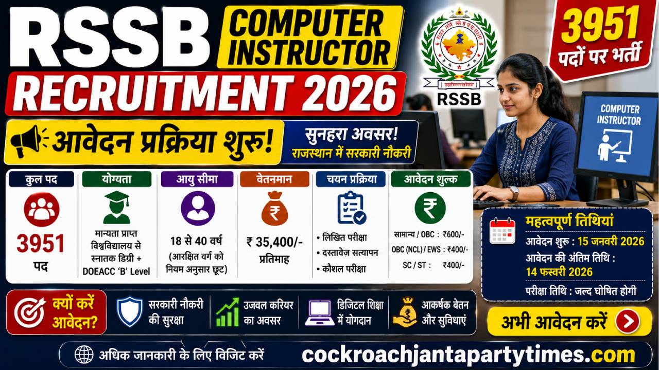 RSSB Computer Instructor Recruitment 2026