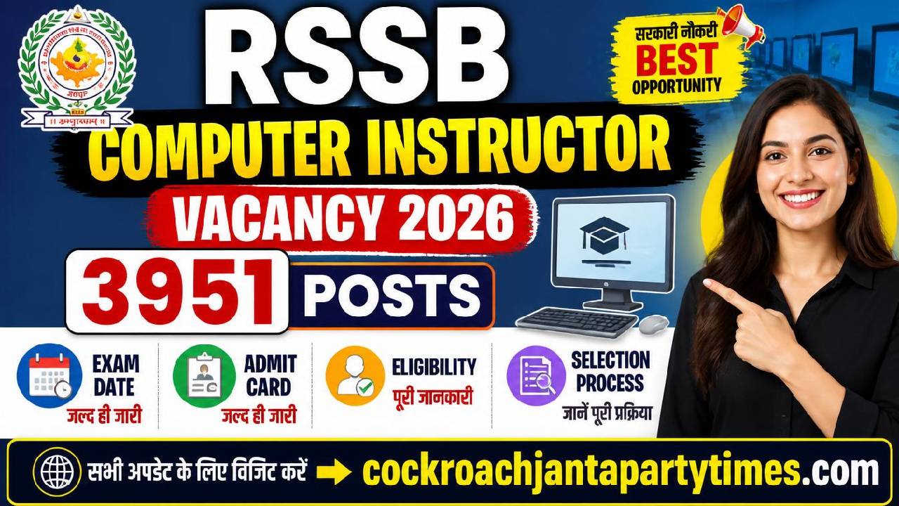 RSSB Computer Instructor Vacancy 2026